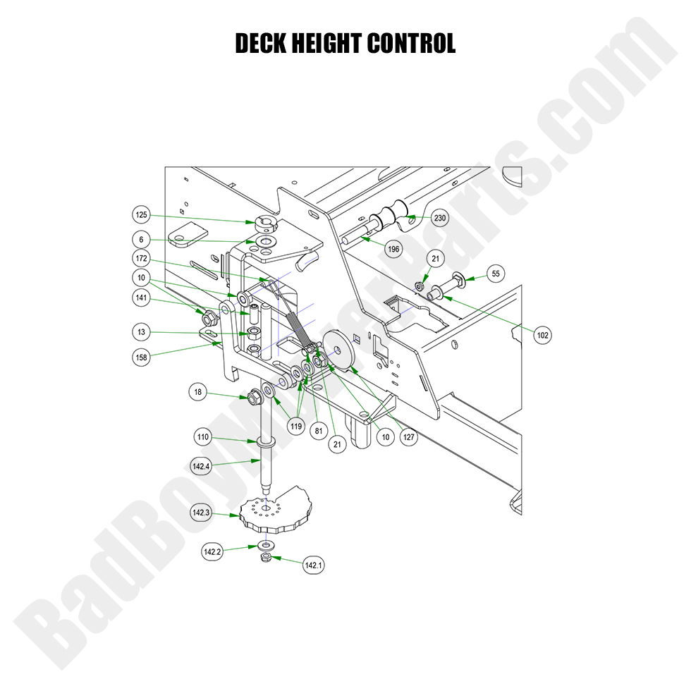 2023 Rogue - Deck Height Control